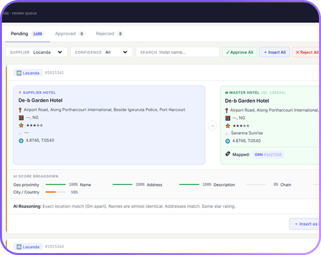 Dashboard Preview